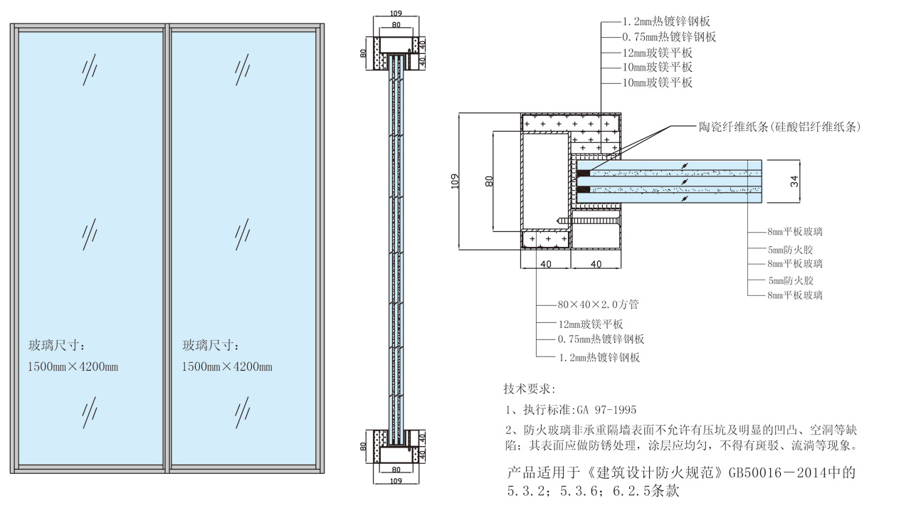 防火玻璃