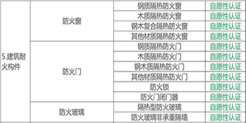 恒保防火玻璃带你解读关于深化消防执法改革的意见